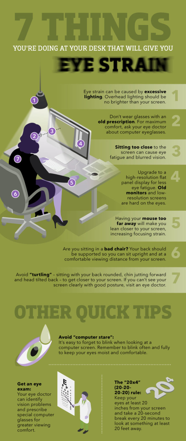 Best Office Lighting For Eyes 6 Actionable Tips Modern.Place