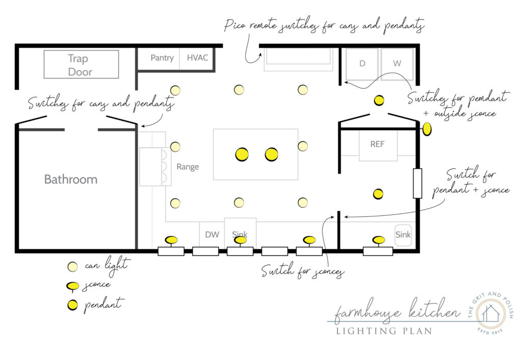 Lighting Plan Layout Locations