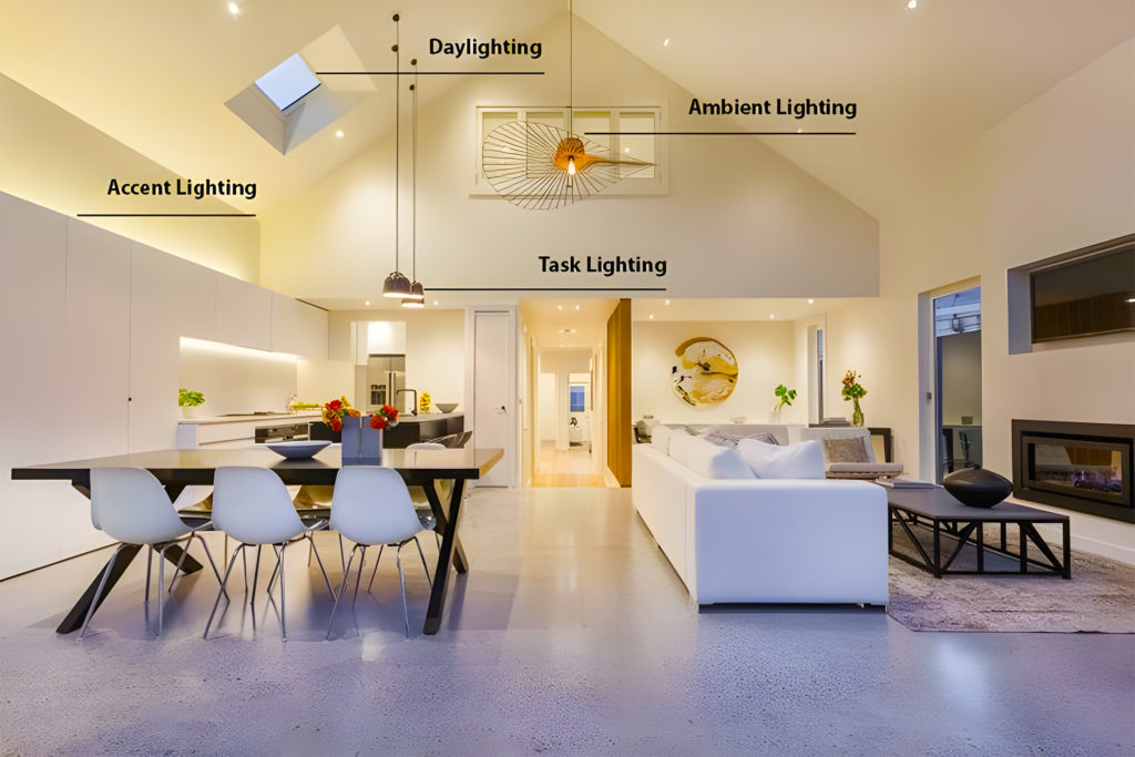 Four Types Of Lighting In Dinning Room And Living Room