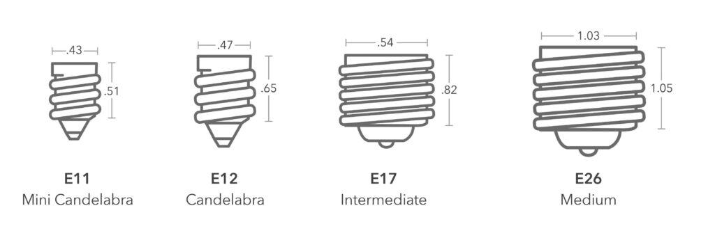 Screw Length related to Mechanical Differences between E26 and E27 Bulbs 