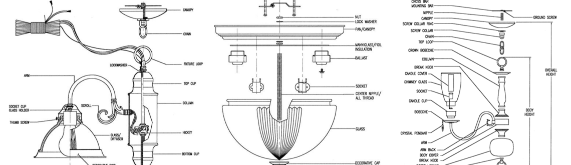 Technical schematic of pendant, flush mount, and chandelier lighting anatomy.