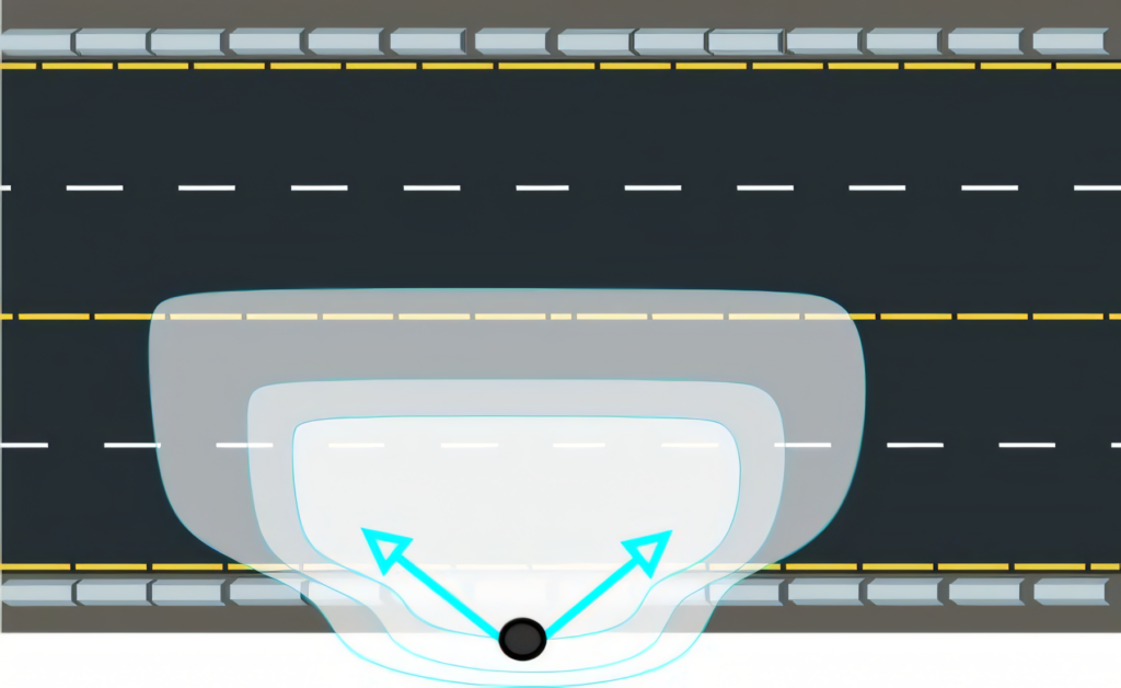 Illustration of car's headlight beam pattern on a road, showing different illumination zones and light distribution.